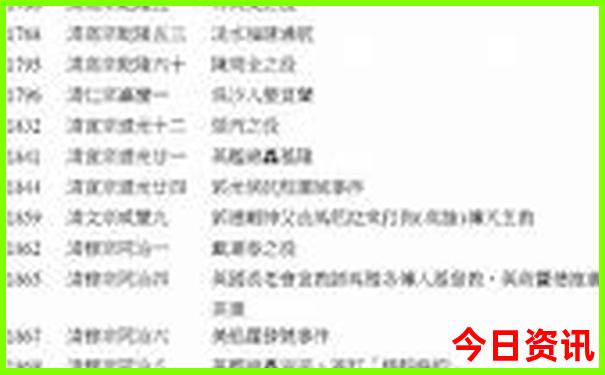 慈溪有哪些好玩的地方旅游景点
